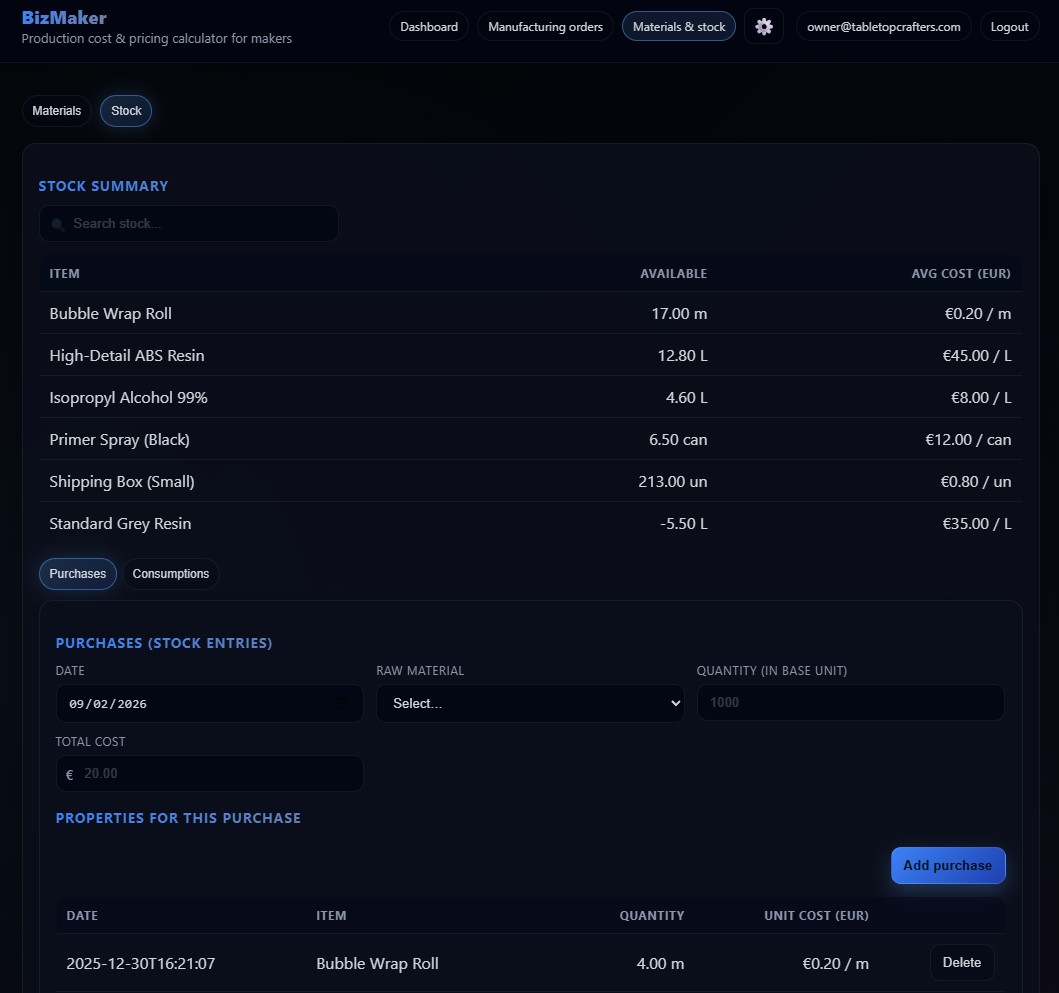 Inventory Management